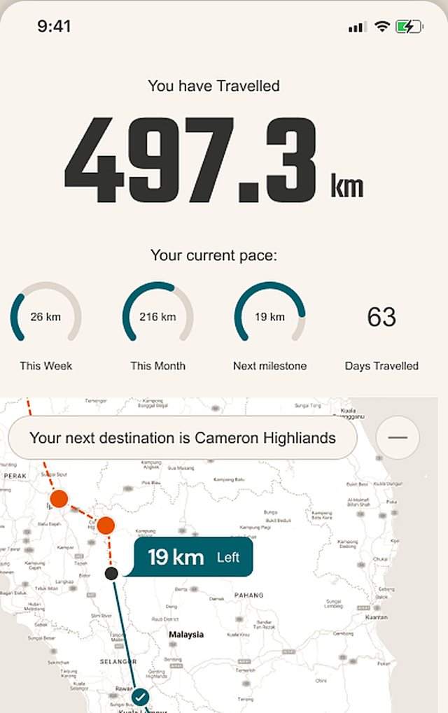 FAR dashboard showing 497.3 km travelled, 19 km to the next destination, Cameron Highlands.